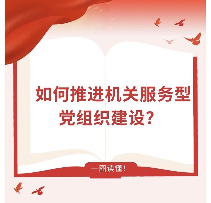 如何推進(jìn)機關(guān)服務(wù)型黨組織建設(shè)